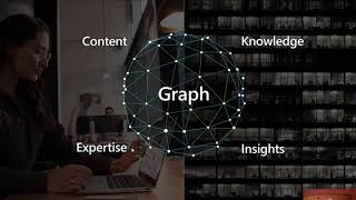 Democratization of AI: Microsoft Project Cortex and SharePoint Syntex