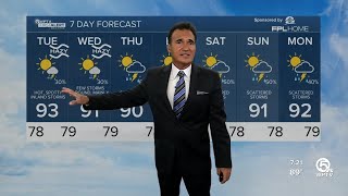 First alert weather evening of July 24, 2023