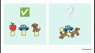 Lec 2  Supervised and Unsupervised Machine Learning