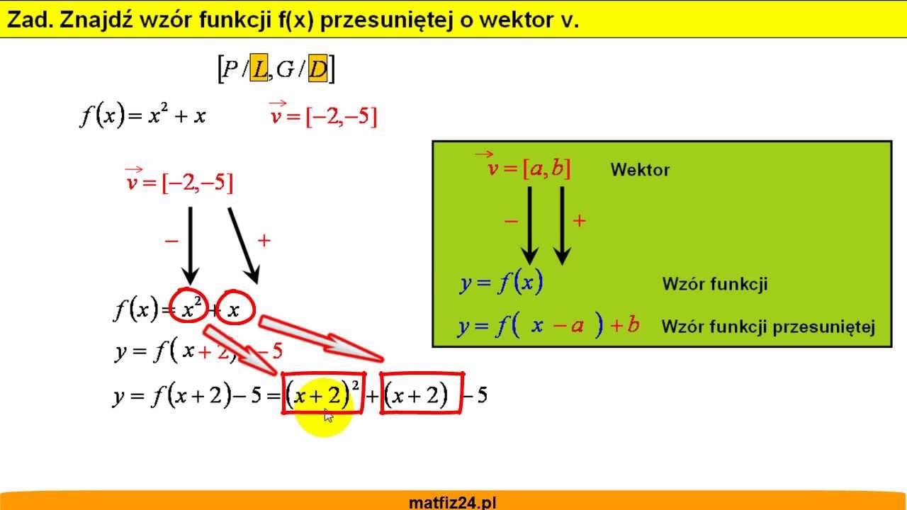 Znajdź wzór funkcji kwadratowej przesuniętej o wektor v - Zadanie