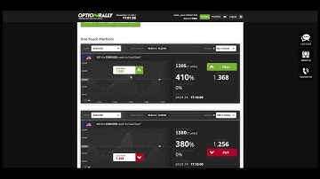 videoreview optionrally door binaryclass