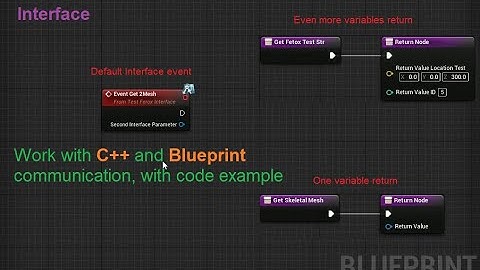 Unreal Interface C++ and Blueprint exposing, communication