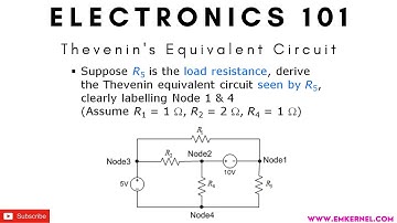 Electronics 101: Thevenin