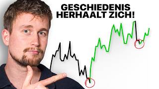 Bitcoin Is Falling As Expected, Should You Invest Now Or Wait?