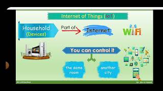 الدرس الرابع انترنت الأشياء