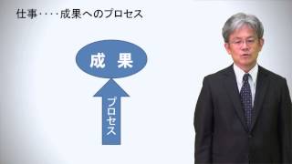 浅沼宏和のeラーニング「世界一やさしいドラッカー講座」　サンプル