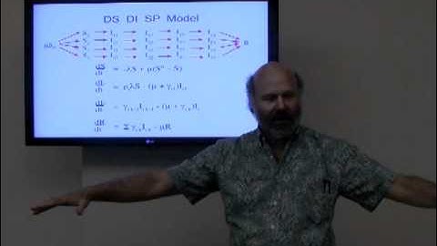 Part 1 Introduction of Mathematical Models and Stopping Epidemics