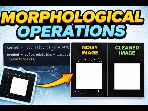 Image Processing morphological operation with OpenCV: Erosion using Python #opencv 