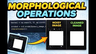 Image Processing Morphological Operation With Opencv Erosion Using Python