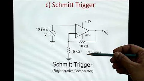 Non-Linear Opamp Circuits