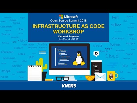 Azure’da Terraform Kullanarak Altyapıyı Koda Dönüştürme (Infrastructure as Code) - Mehmet Taşkıner