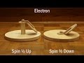 Demonstration of spin 12