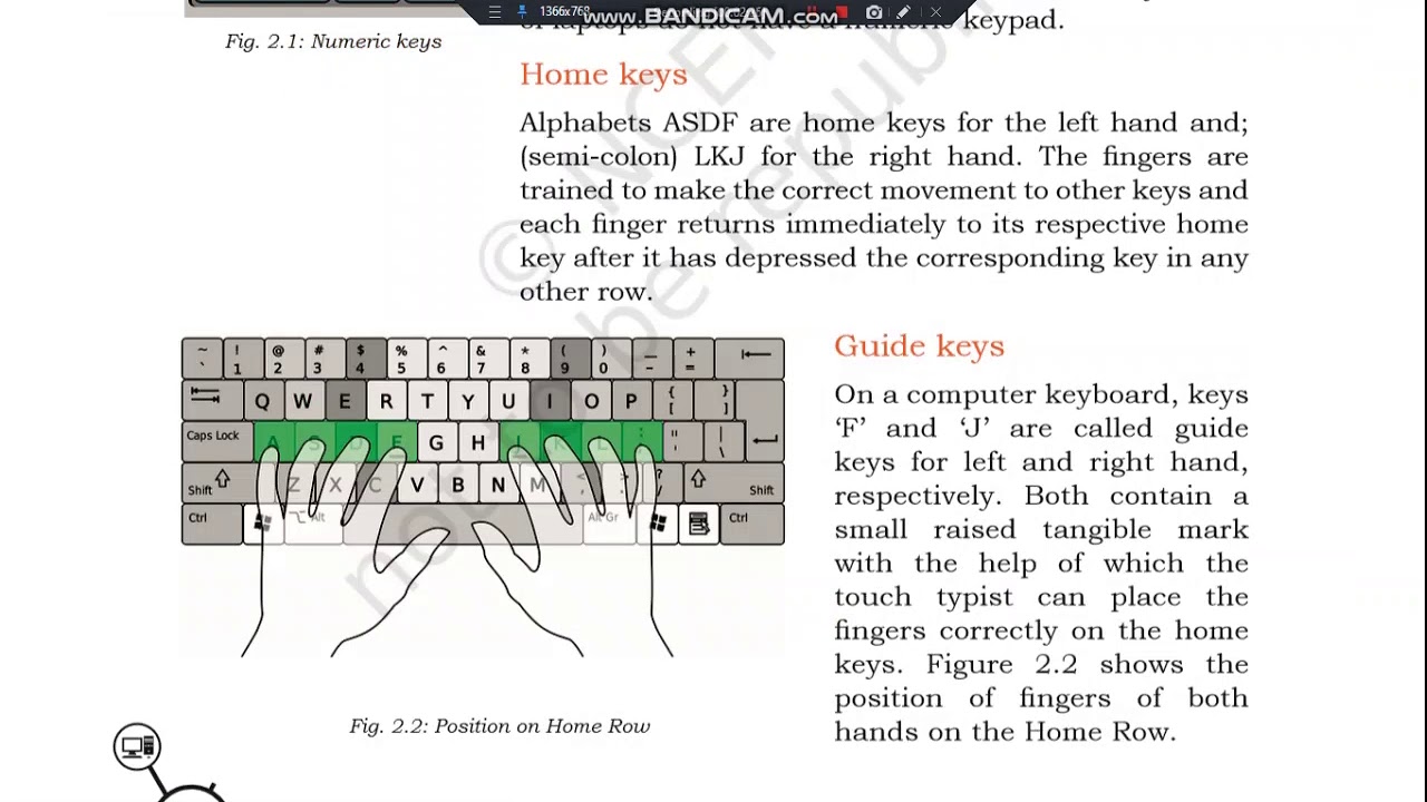 CBSE Class IX: IT : Unit II: Data Entry & Keyboarding skills Part 1 ...