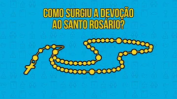 Quem criou o Santo Rosário?