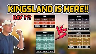 I DIDNT HEAR NO BELL!! Can 1093 & Earth Camp Make the Comeback of the Century?! | Rise of Kingdoms