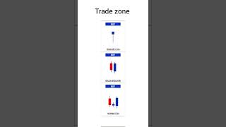 most repeated candlestick pattern in the stock market