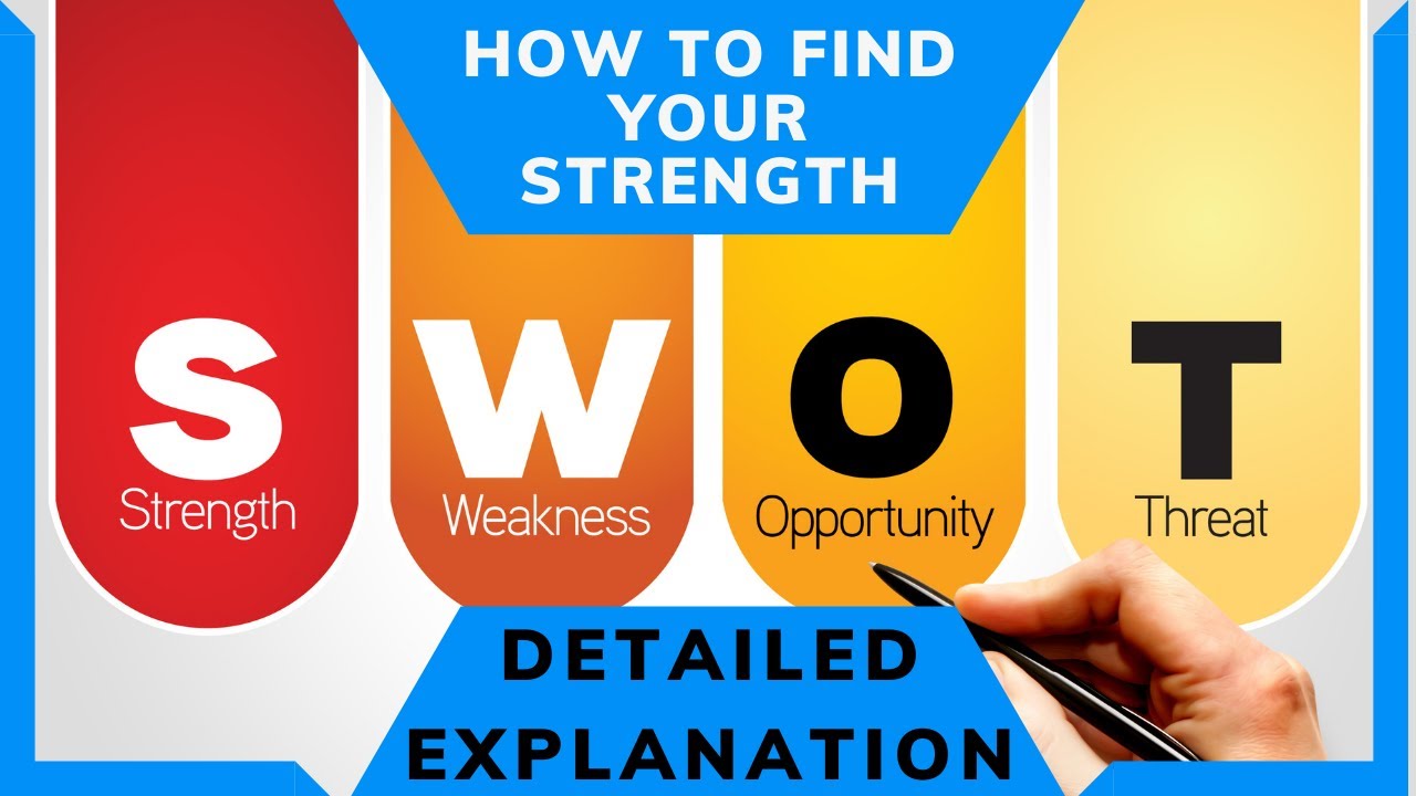 SWOT ANALYSIS | HOW TO FIND YOUR STRENGTH AND WEAKNESS