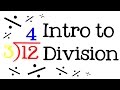 Understanding Division