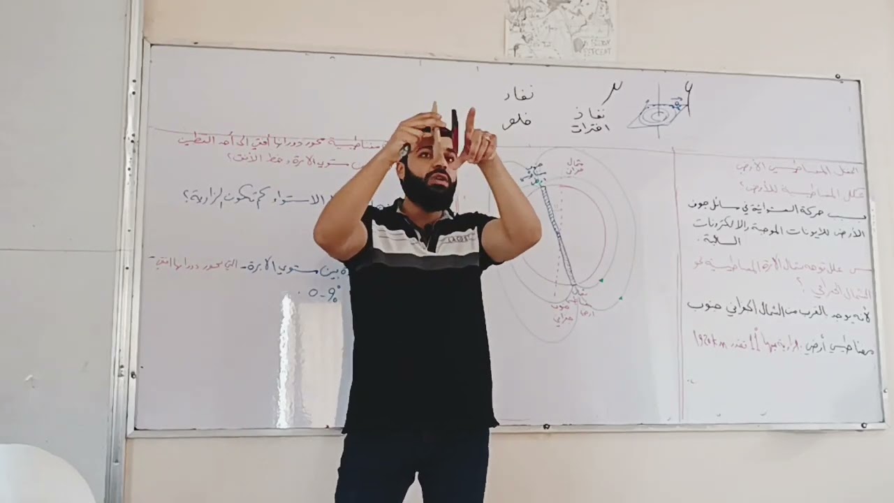 الدرس الاول مغناطيسية..الحقل المغناطيسي الأرضي 1