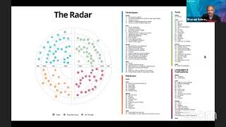 Technology Radar in TAMIL | Bharani Subramaniam|Kalarani Lakshmanan|Shanmughapriya B| GeekNight