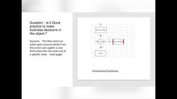 RPA-BLUP PRISM -REALTIME INTERVIEW PREPARATION -CERTIFICATION QUESTIONS