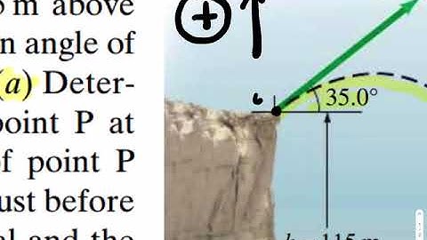 4A Ch 3 Pb 8 Handout