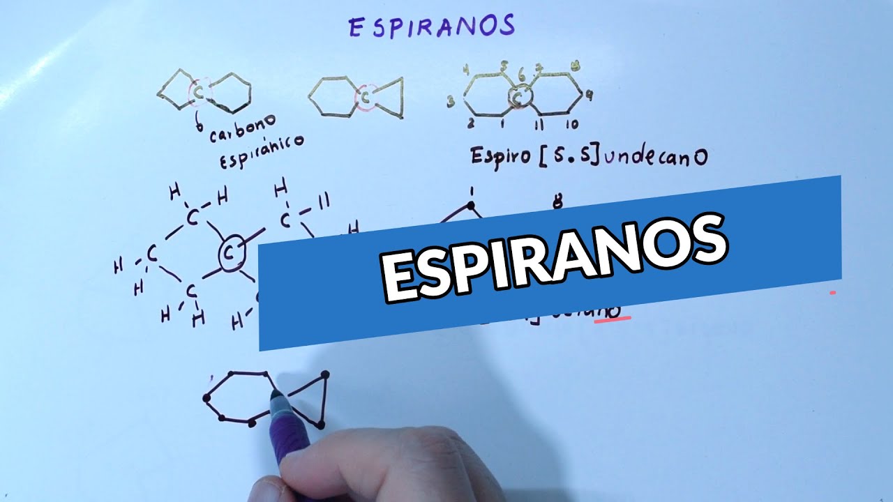 ESPIRANOS (QUÍMICA ORGÁNICA, NOMENCLATURA)