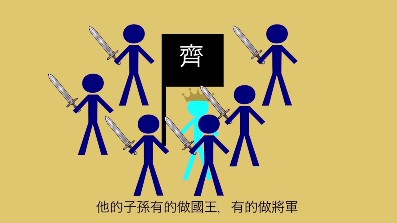 高