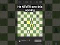 CHECKMATE Masters in 5 Minutes! #chessgame #chess #viral #game #trending