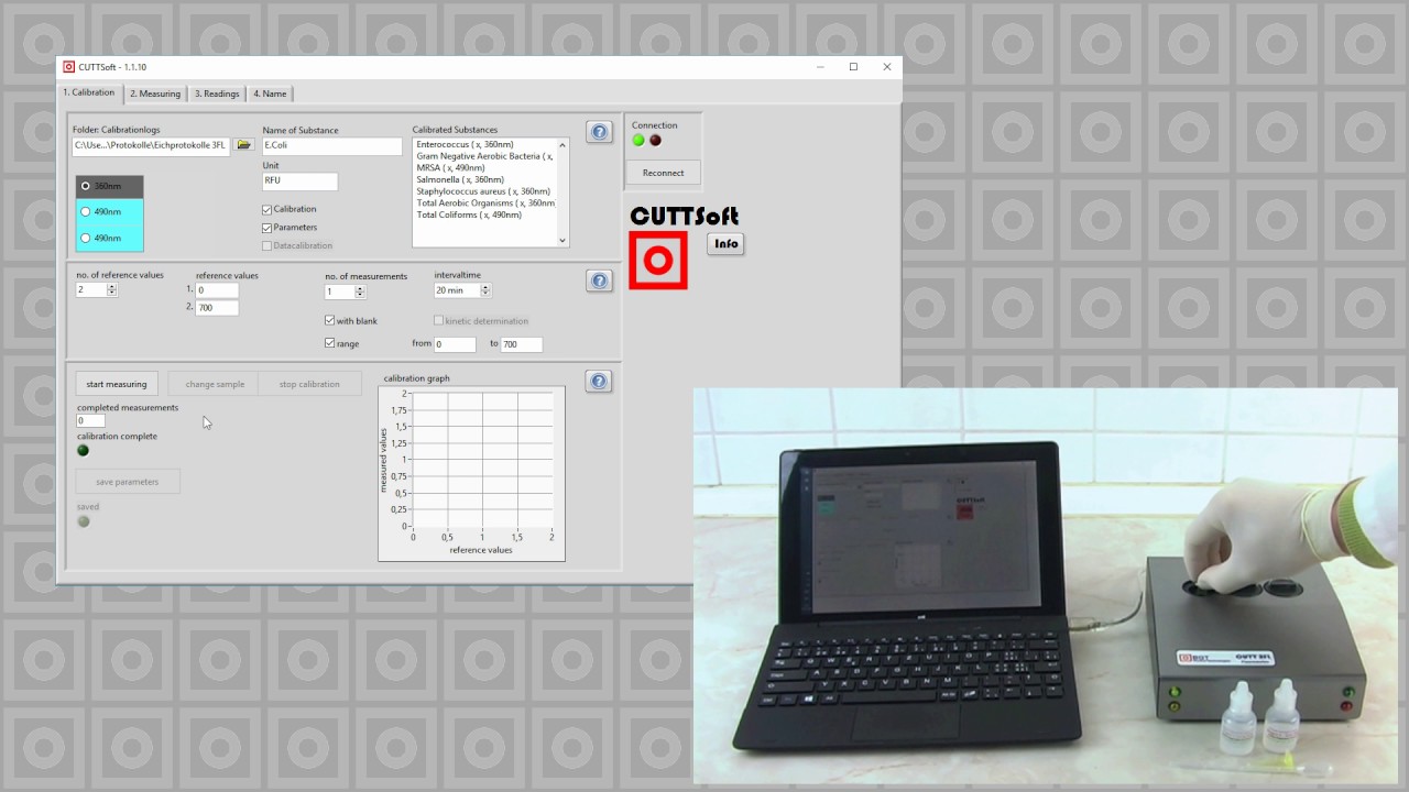 Calibration of the CUTT3FL Fluorometer YouTube