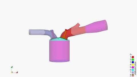 PFI No-Hydro Simulation Converge CFD