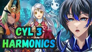 NOT New Heroes Reaction!【FEH】