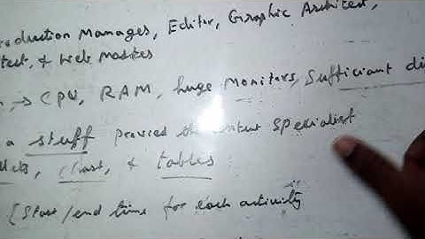 Steps in multimedia production