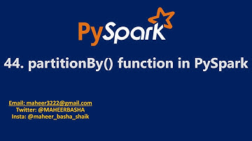 44. partitionBy function in PySpark | Azure Databricks #spark #pyspark #azuresynaspe #databricks