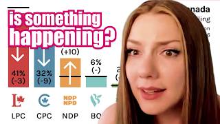Polling Update: NDP on the RISE