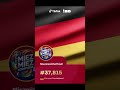 #cat #2026 #miezmiez03offizell #fifa #worldcup #wm2026 #funny #crazy #cute
