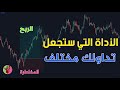 شرح أداة الصفقة في تريدنج فيو واستخدامها لتقييم الصفقة وإدارة المخاطر والتداول بها مباشرة من المنصة