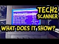 Tech2 scanner  what data does it show is it useful should you buy one
