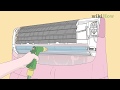 How to Clean Split Air Conditioners