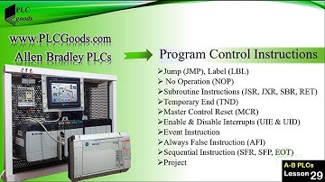 PLC Program Control Instructions | Jump Subroutine  Event & AFI Tutorial | Lesson 29