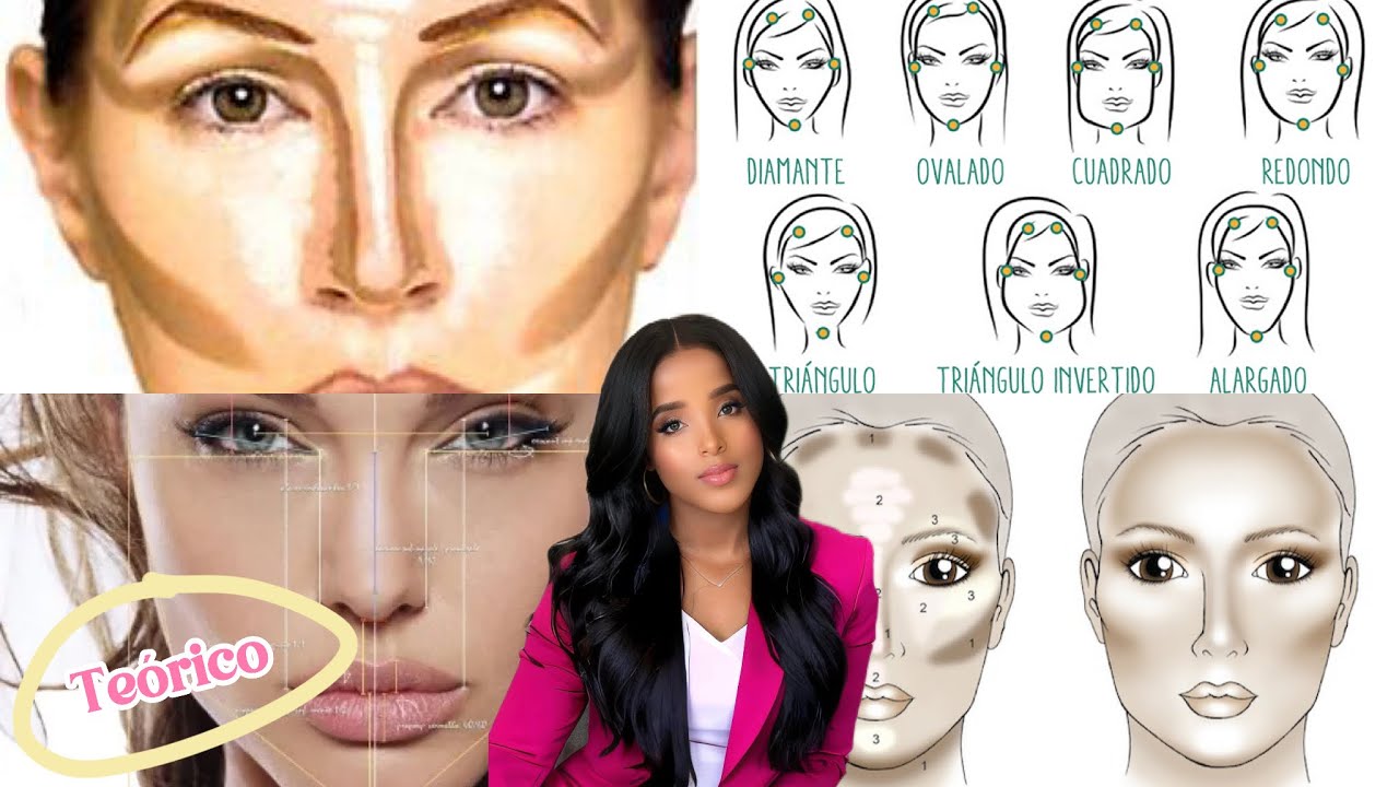 VISAGISMO DEL ROSTRO - APRENDE A MAQUILLARTE DE ACORDE A TUS ...