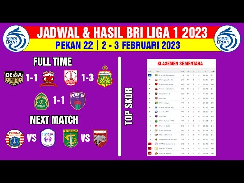 Hasil BRI Liga 1 Hari ini - DEWA UNITED vs MADURA UNITED | PERSIKABO vs PERSITA - Update Klasemen