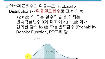 나이브 베이즈 분류기 Naive Bayes Classifier