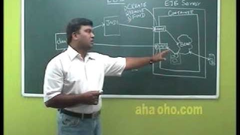 EJB Part ( 6 of 18) - J2EE - Session Bean - Entity Bean