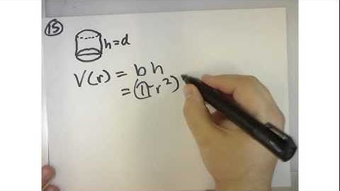 Precalculus 1.7 Modeling with Functions # 15