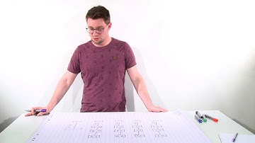 Pyrodigital - FC-A Tutorial - Episode 36 - Advanced Mode - Split to 4 Lines + Backup Line