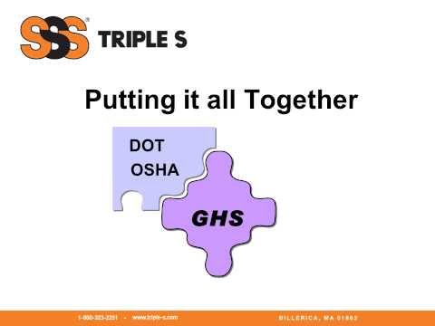 GHS Training - Part 1 - What is GHS?