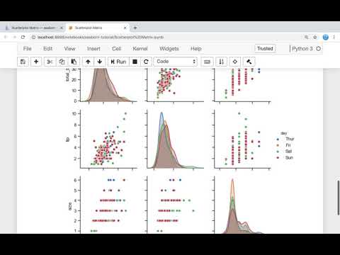 다변량 데이터 시각화 - pairplot 으로 서브플롯 쉽게 그리기, iris, tips, mpg 다양한 데이터셋으로 그려보기