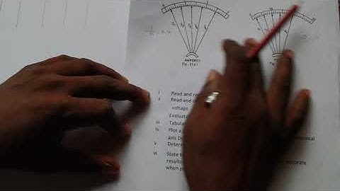 GCE  ALTERNATIVE TO PHYSICS PRACTICALS EXAMS