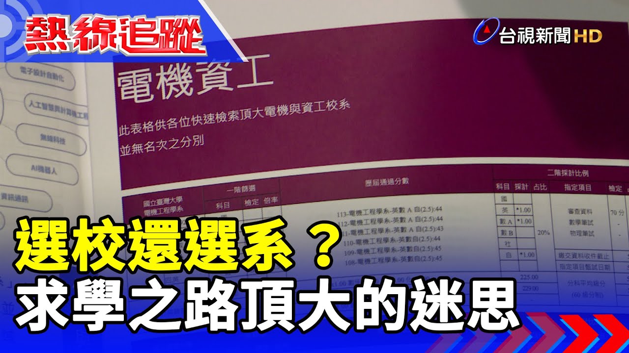 選校還選系？ 求學之路頂大的迷思【熱線追蹤】